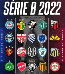 Como chegam os times para a Série B 2022